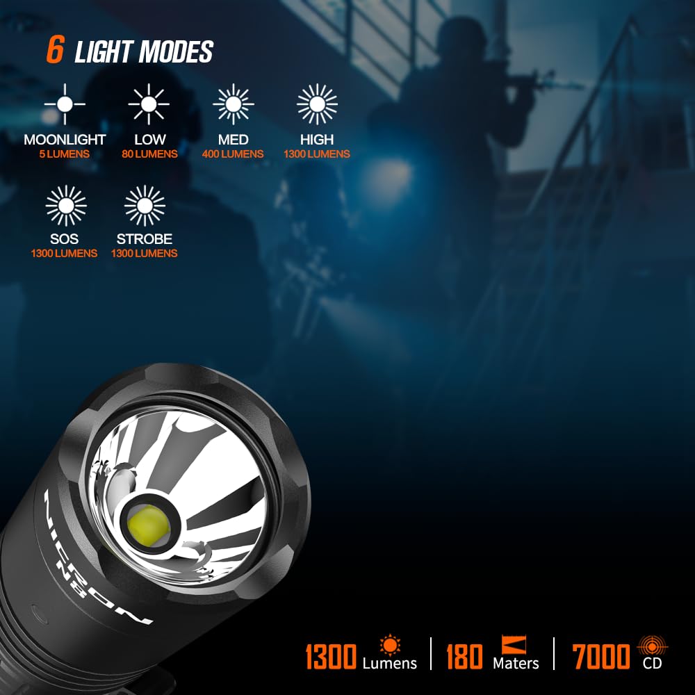 Nicron Rechargeable Flashlights, N8 Flashlights High Lumens 6 Modes Super Bright Tactical Flashlight, Ipx8 Waterproof 1300 Lumens Flashlight For Camping, Emergency, Outdoor, Inspection