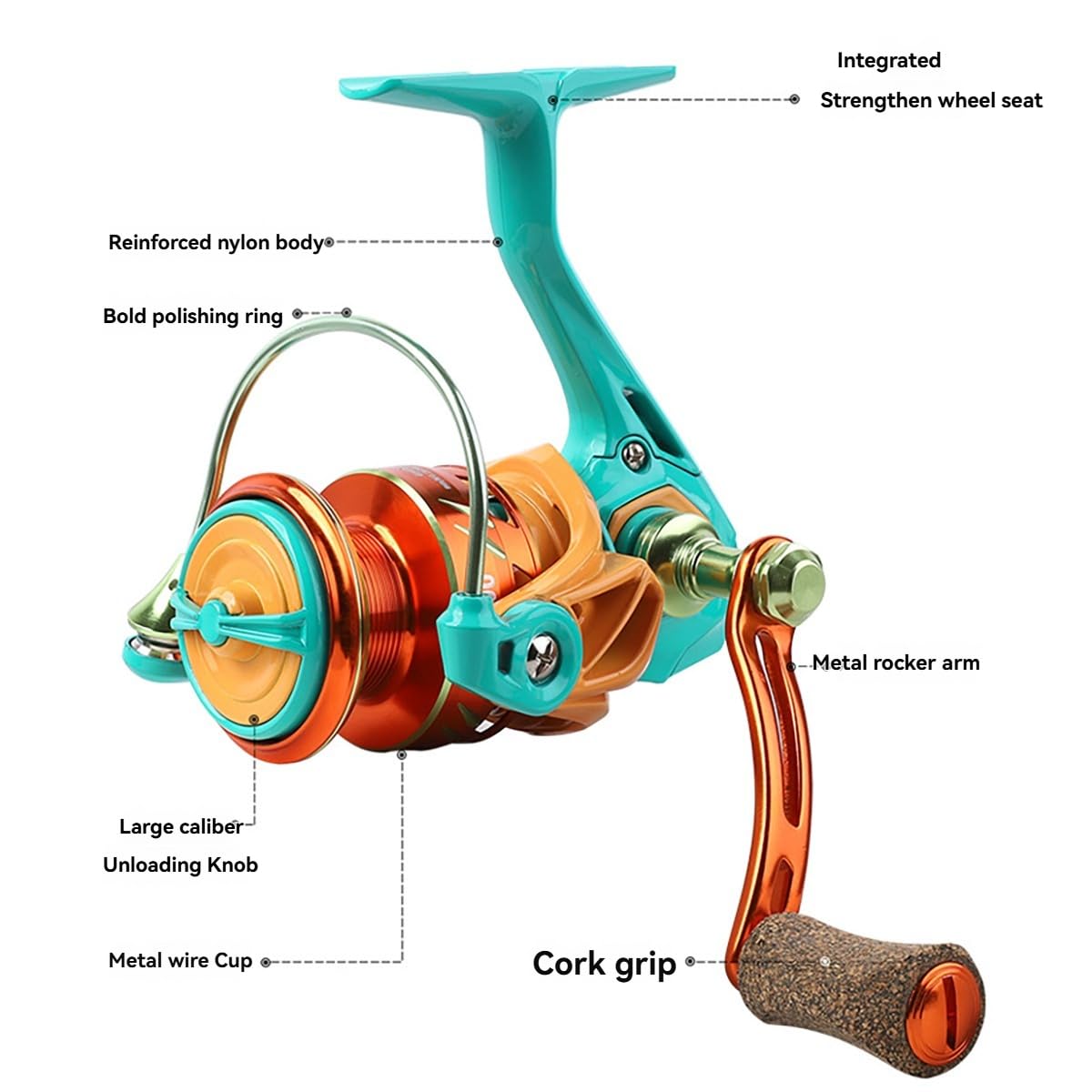 Jindeally Macaron Metal Fishing Reel, Metal Spinning Reel, Smooth Operation, Interchangeable Left And Right Hands,Multi Colored