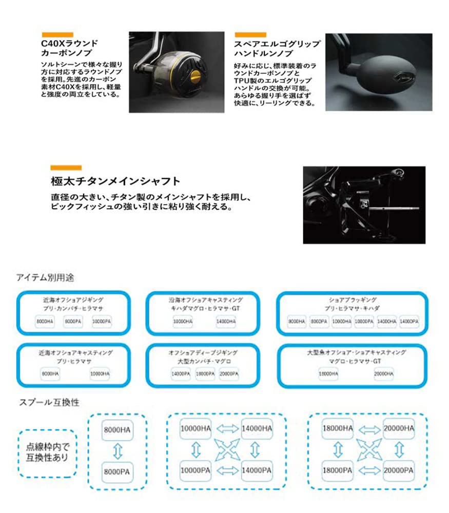 Zenith Okuma Tesoro
