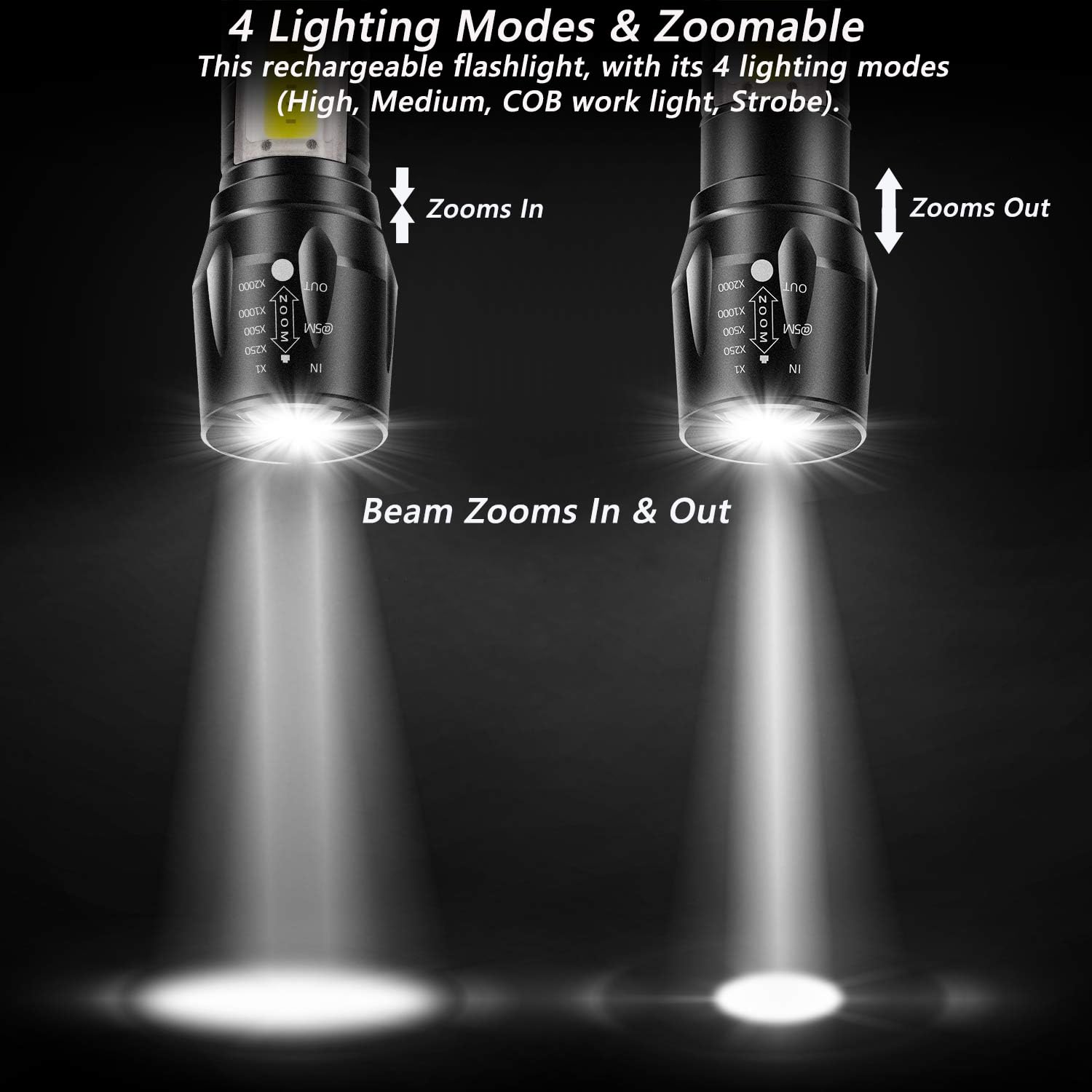 Clezgo Rechargeable Flashlights High Llumens Led-Mini Usb Rechargeable Flashlight For Home 3 Modes Adjustable Focus Portable Waterproof Flashlight With Cob Side Lights (1Pack)