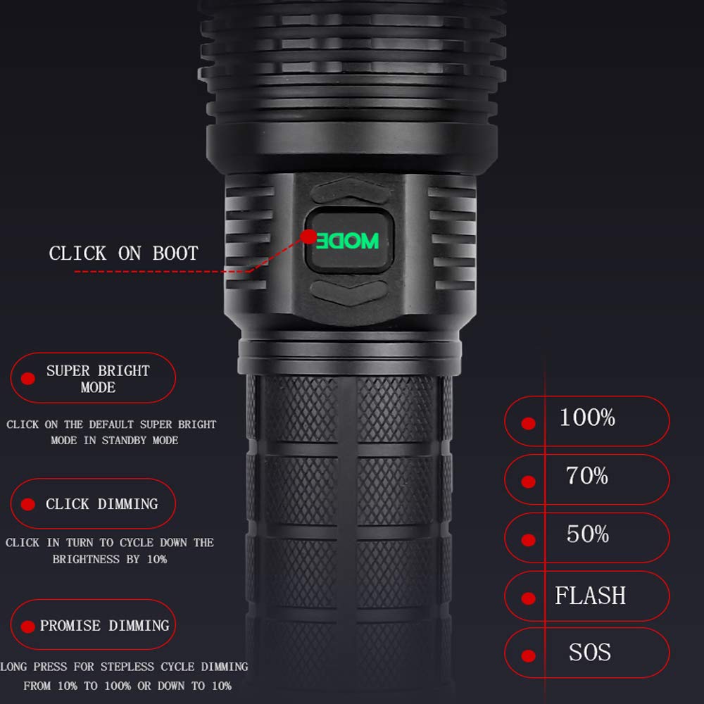 Proforus Led Flashlight, 10000 Lumens, Xhp70.2 Led, Usb Rechargeable, 5 Modes, Water Resistant, Durable Aluminum Alloy