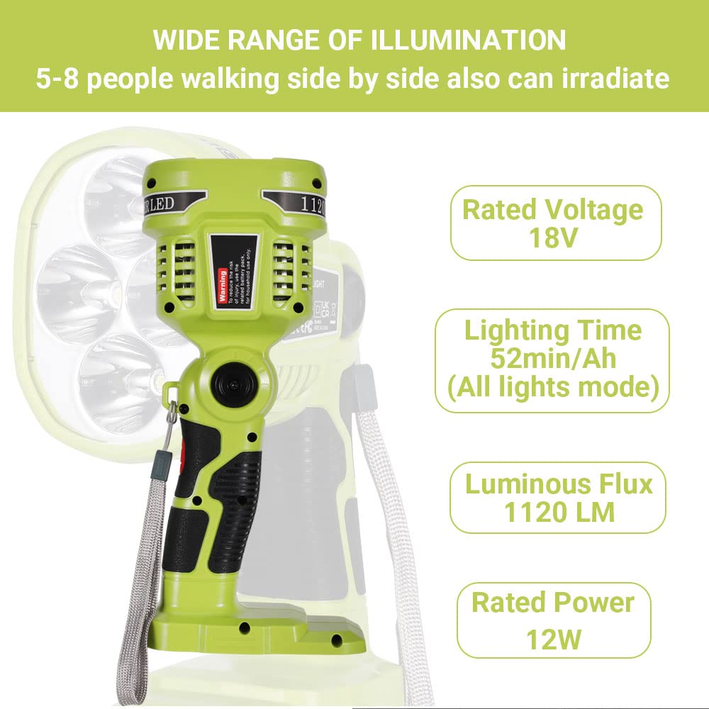 Yex-Bur 12W 1120Lm Led Work Light For Ryobi 18V Battery, Portable Handheld Flashlight Project Light For Camping Workshop Garage