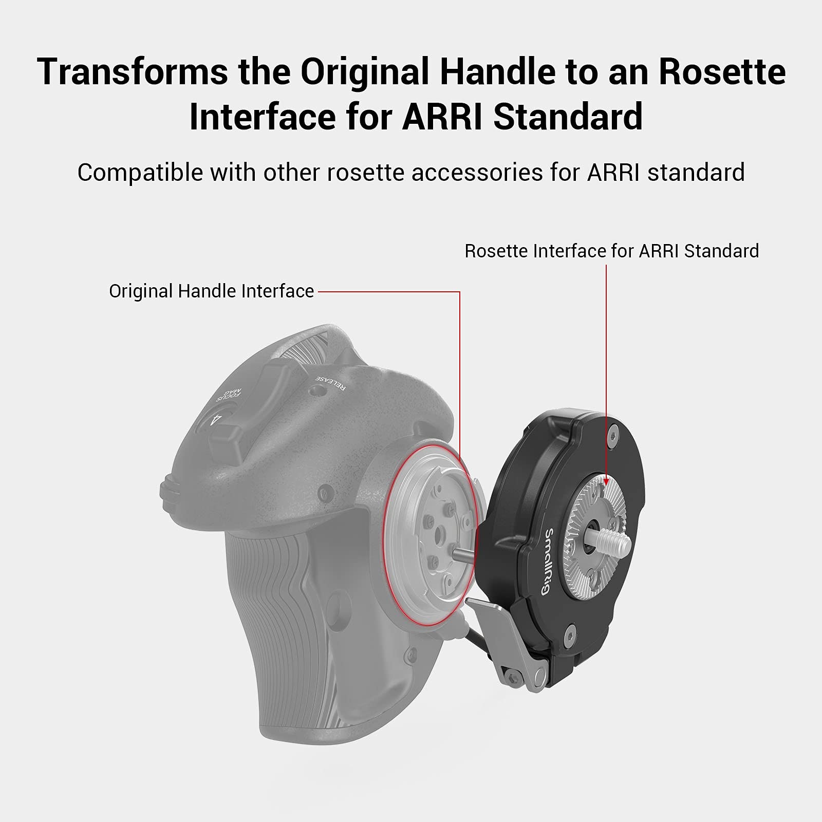 Smallrig Handgrip Rosette Adapter For Sony Fx6 To Reposition The Original Fx6 Handgrip - 3403