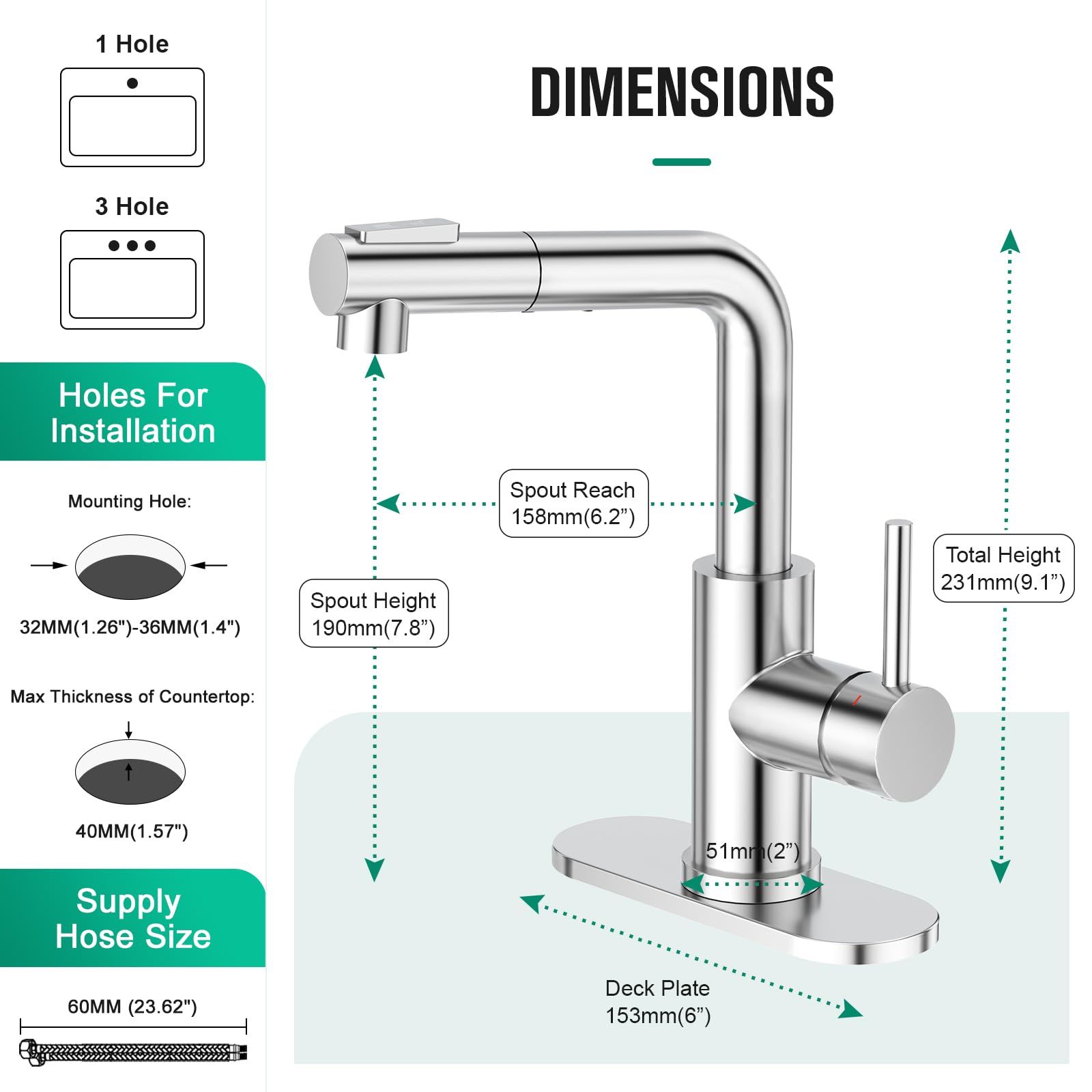Crea Kitchen Faucets With Sprayer - Pull Out Bathroom Faucet - Single Hole/Handle Bar Sink Faucets For Mini Pre Sink Rv Outdoor Laundry Room - Chrome Stainless Steel