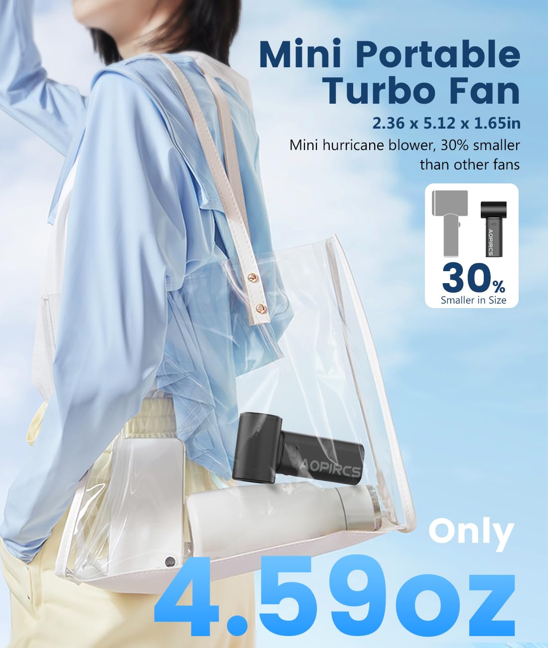Portable Fan - 24000Rpm High Speed Mini Turbo Handheld Fans With Digital Display - Rechargeable Batt