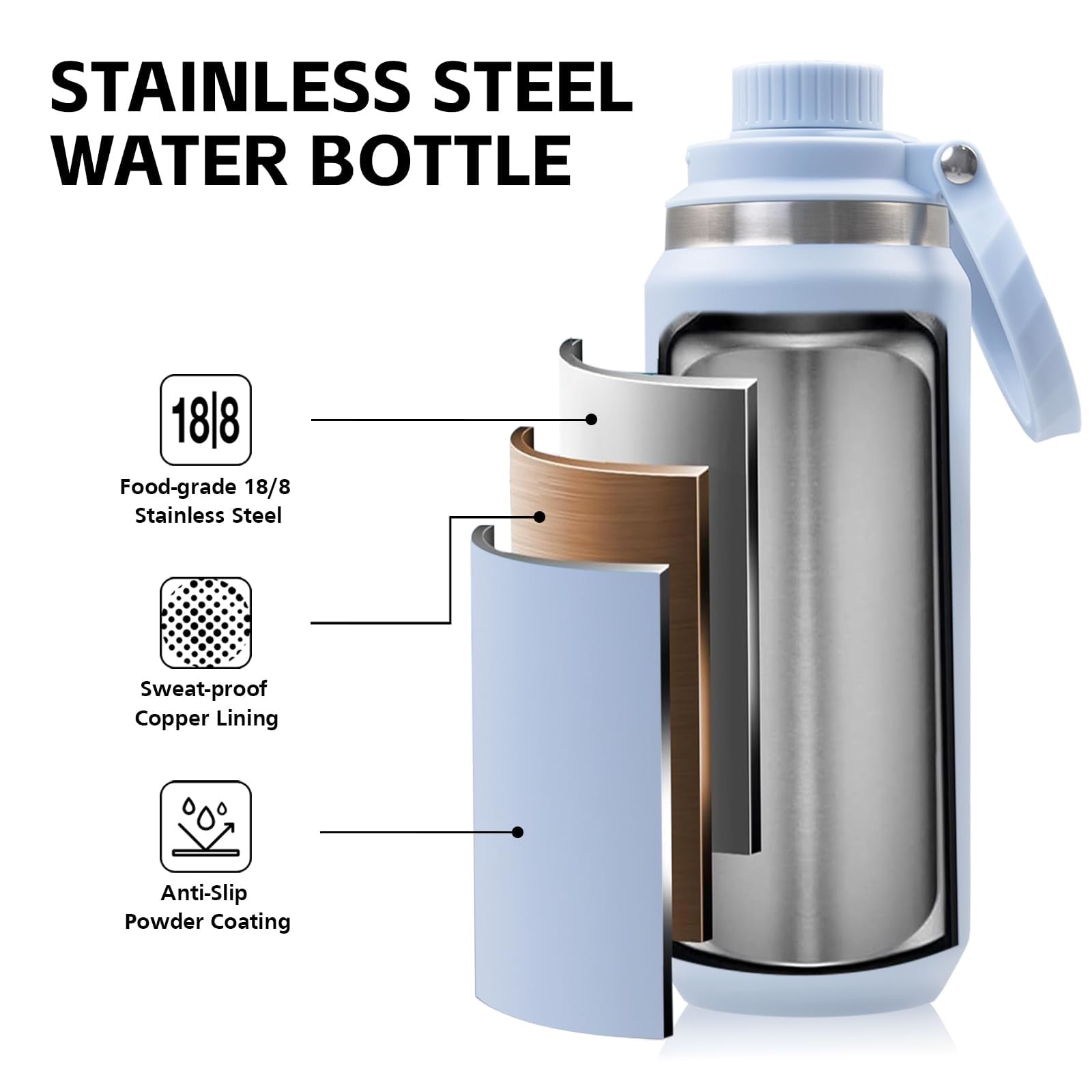 Greylock 24 Oz Insulated Water Bottle With Straw Lid, Leakproof Reusable Stainless Steel Vacuum