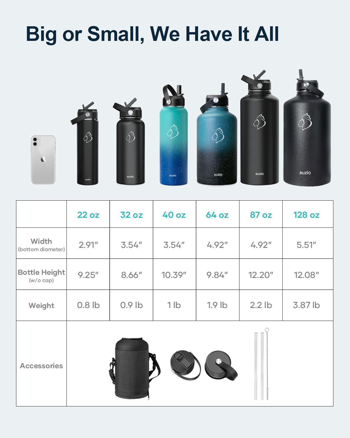 Buzio 40Oz Insulated Water Bottle, Triple Wall Vacuum Stainless Steel Water Flask With 2 Lids