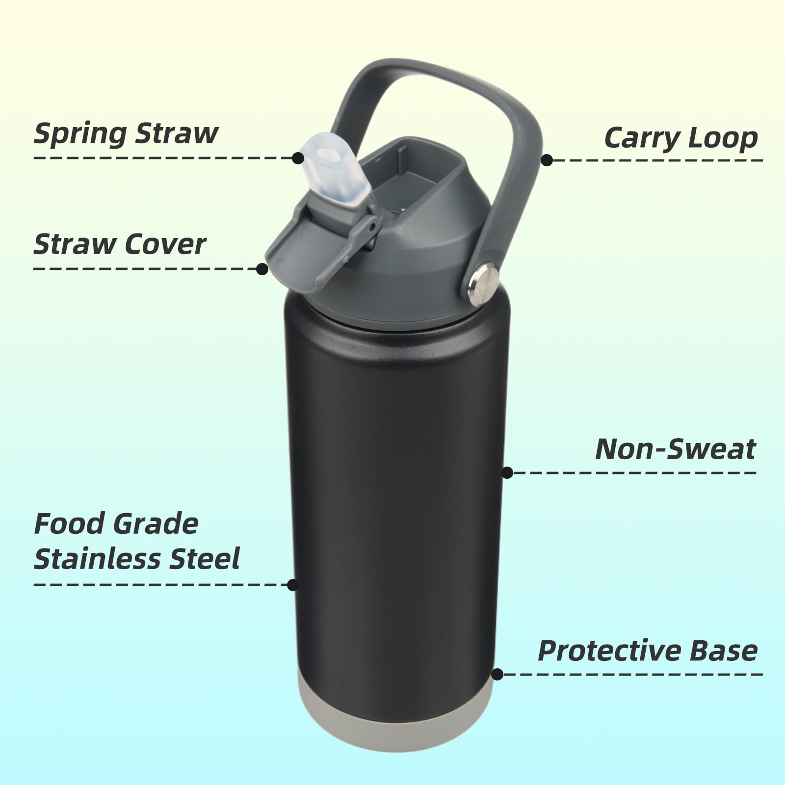 Insulated Water Bottle With Straw Lid,24 Oz Stainless Steel Vacuum Metal Bottle