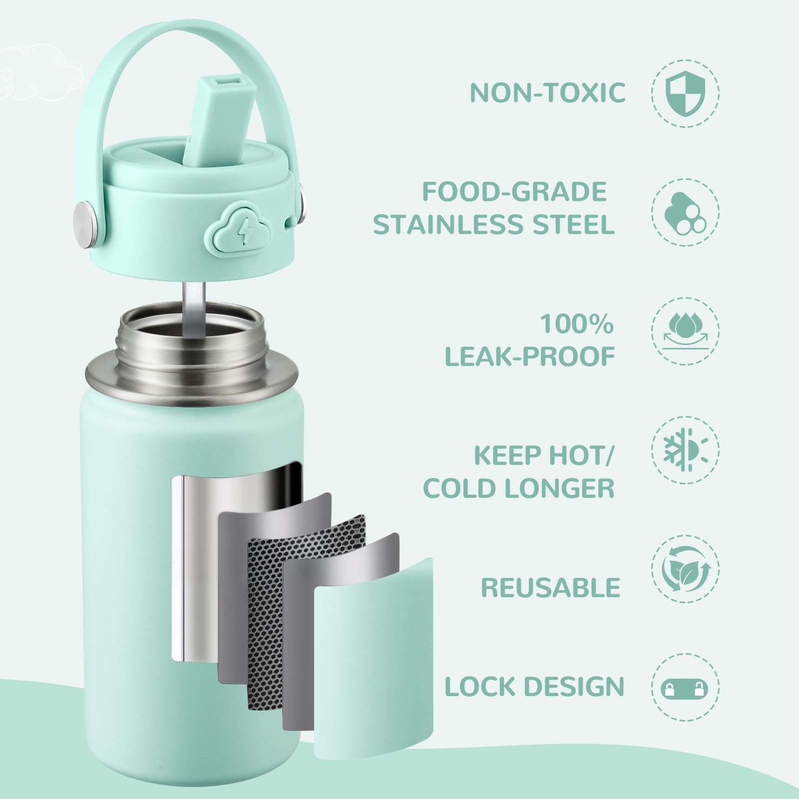 Coktik Kids Water Bottle With Straw, 14Oz Insulated Stainless Steel Tumbler, Leak-Proof Locking