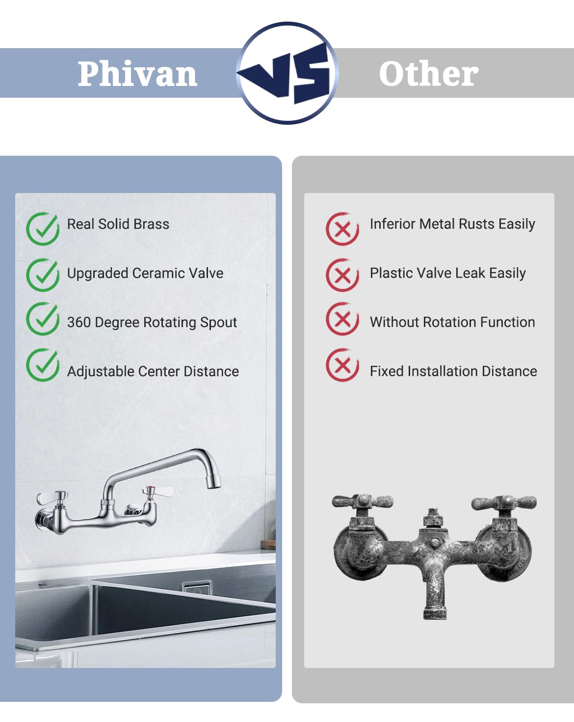 Phivan Commercial Kitchen Faucet 8 Inch Center Wall Mount Commercial Sink Faucet With 8 Inch Swivel Spout 2 Dual Handle Laundry & Utility Room Sink Faucets Restaurant Industrial Chrome Mixer Tap