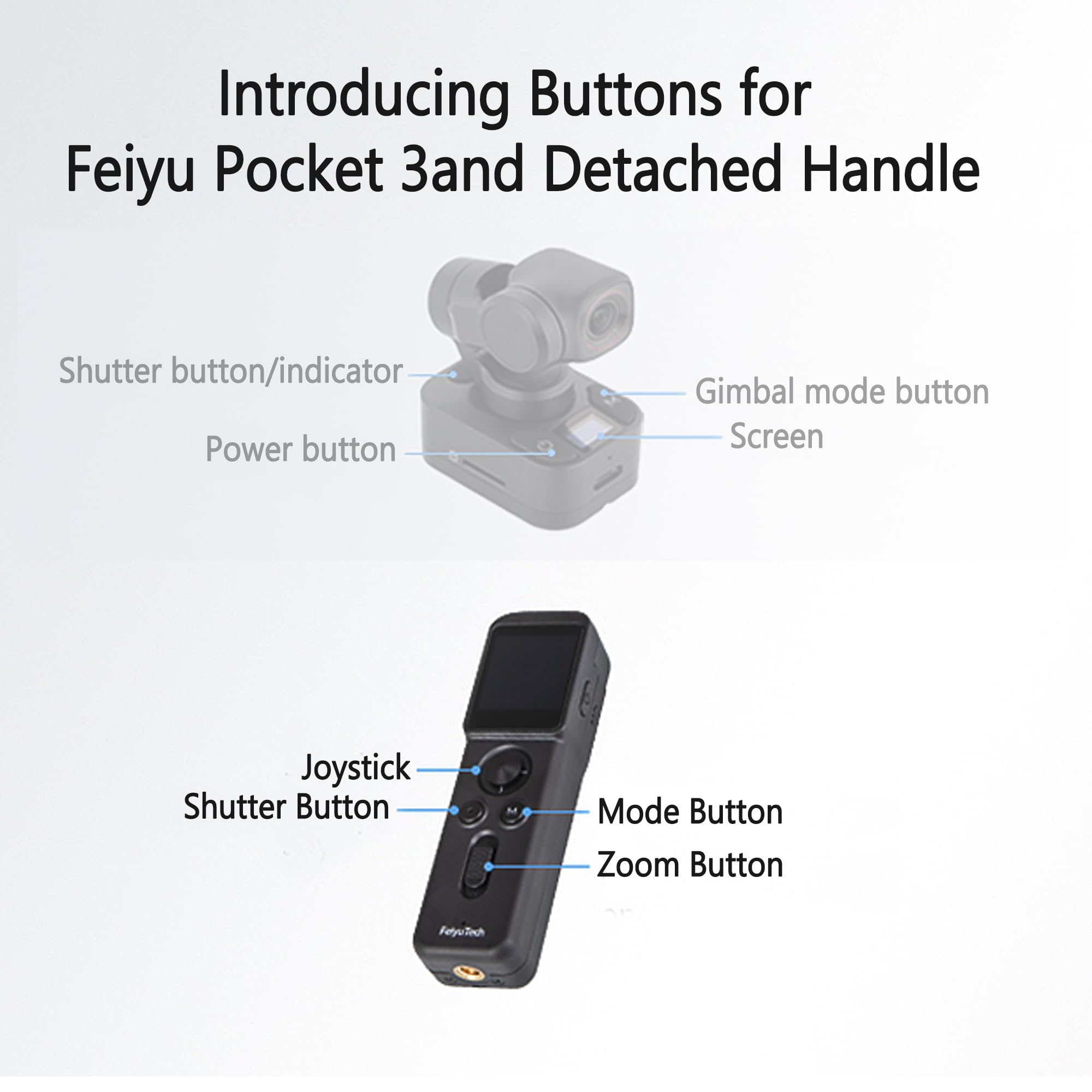 Feiyutech Cordless Detachable Remote Handle,4 Way Joystick Accessory For Feiyu Pocket 3 Camera, 1.3" Touch Screen