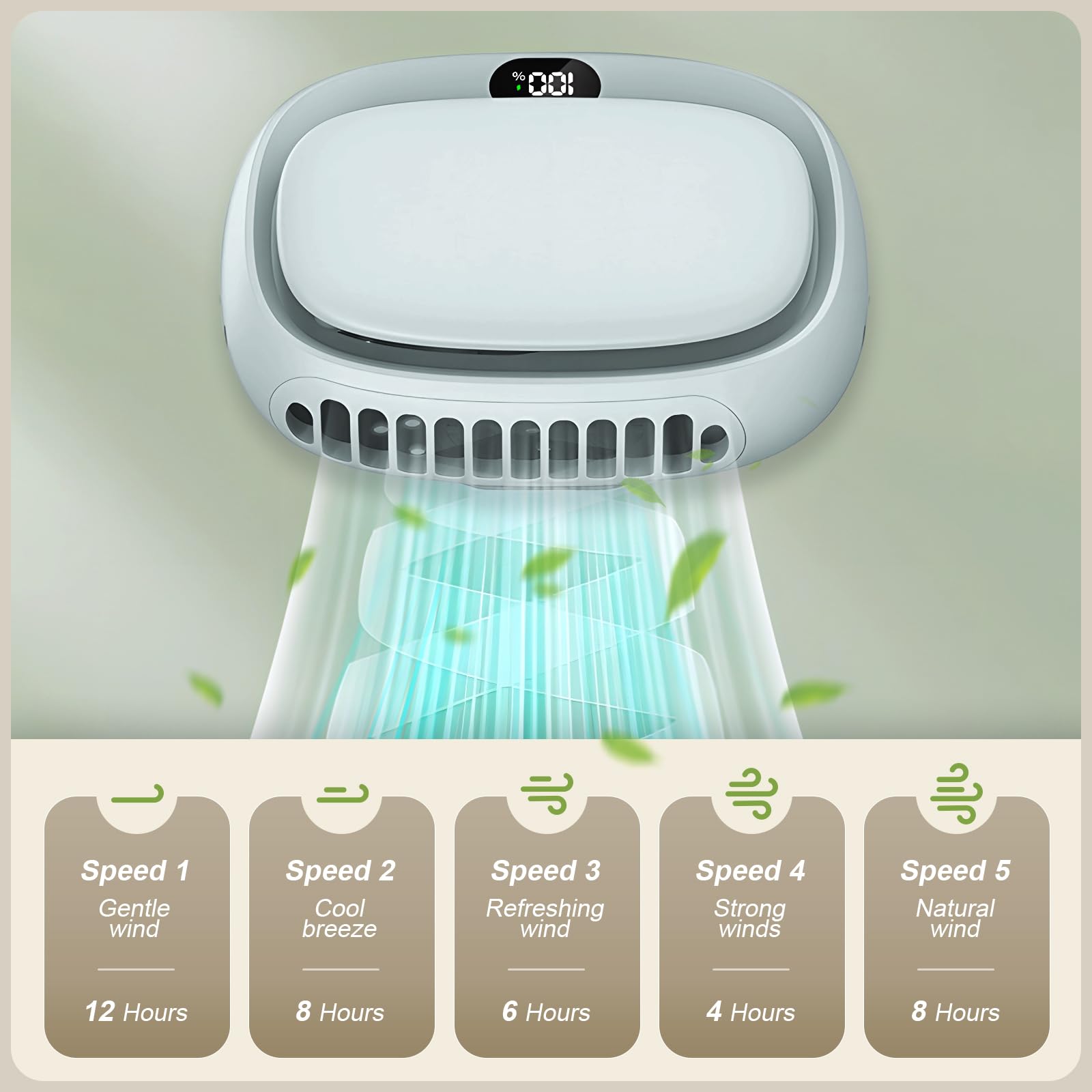 Portable Neck Fan, Handheld Mini Fan, Personal Fan Usb Rechargeable, 5 Speed Adjustable
