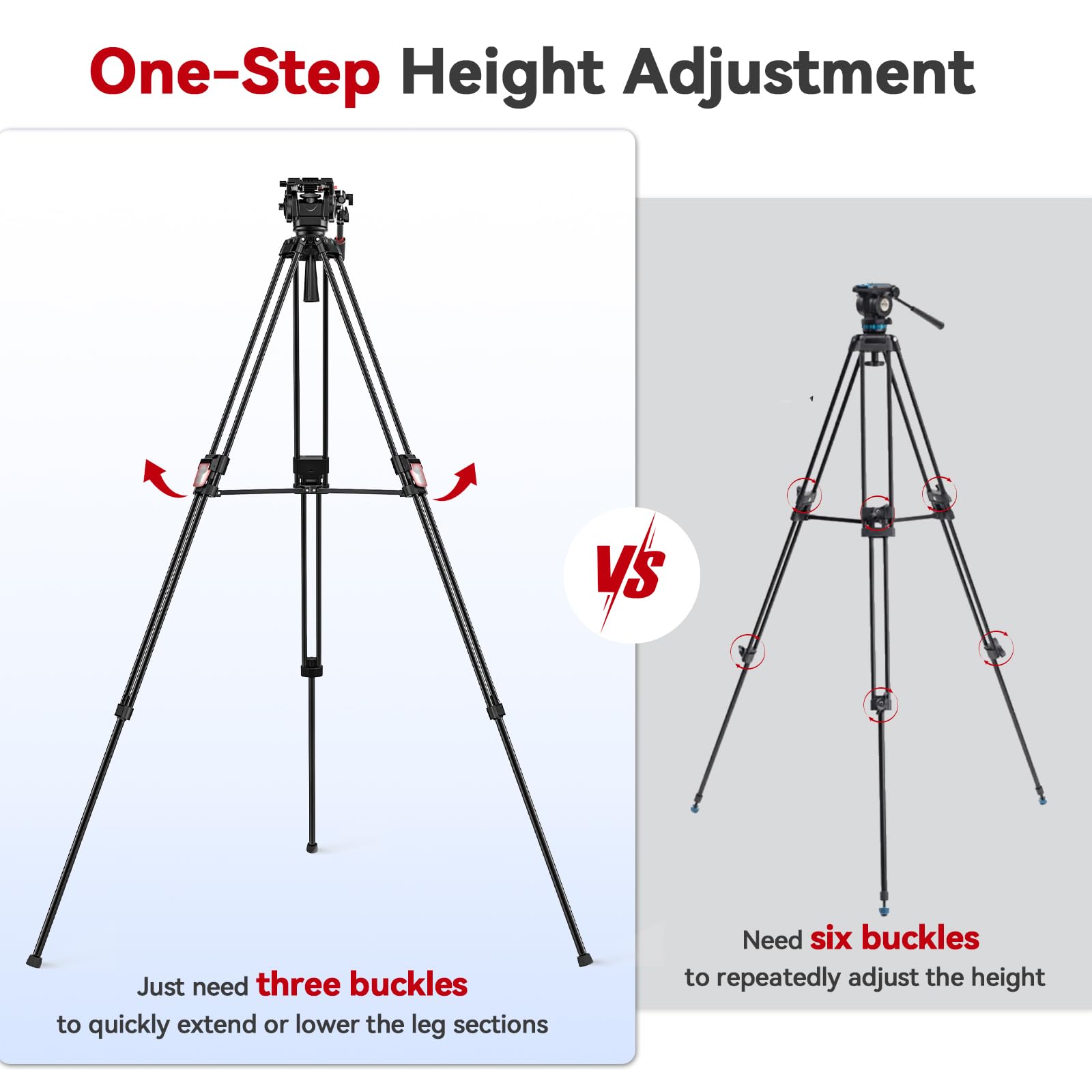 Takerers 74.8In/190Cm Video Tripod With Fluid Head 360°【One-Step Max Height】Aluminum Alloy Heavy Duty Tripod For Camera Dslr, Professional Video Camera With Damping Adjustable,Qr Plate, Max Load 33Lbs