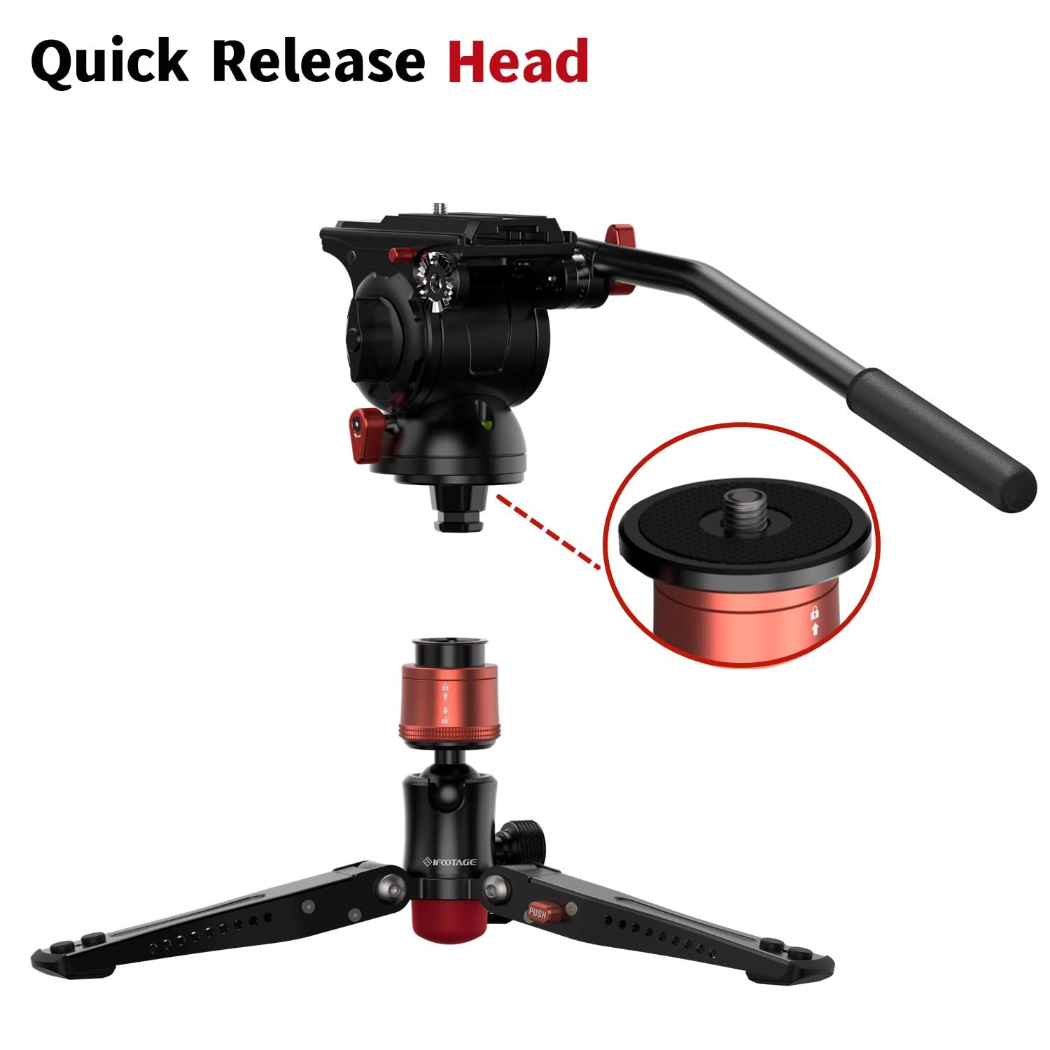 Ifootage Cobra 3 Base,Monopod Base,Portable Tabletop Mini Tripod Mount With 360° Degree Rotatable Ball-Head,Quick Release Platform,Compatibility Cobra 2,Max Load 17.6 Lbs