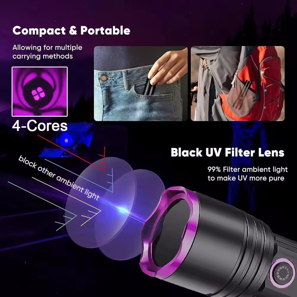 Xlentgen 365Nm Uv Flashlight, Usb Rechargeable Black Light Money Detector For Resin Curing Fishing, Dry Glue, Minerals Ringworm, Fluorescent, Scorpion, Rockhounding, Pet Urine Detector