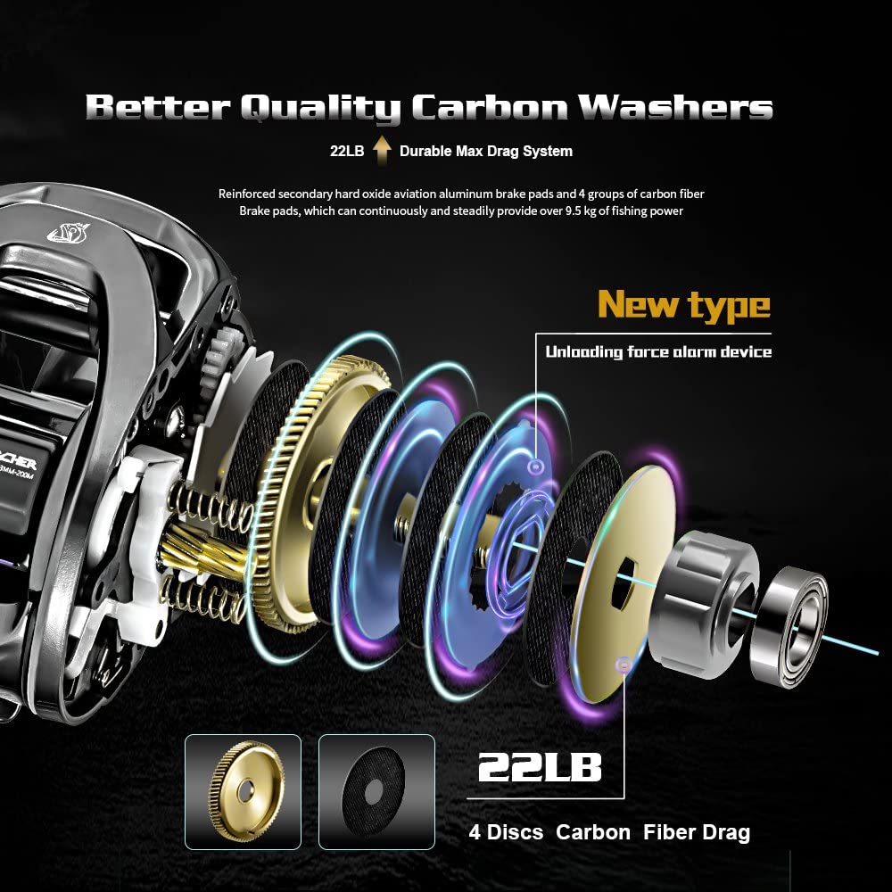 Doviello Gka300 Baitcaster Reels Left Right Hand 9+1Bb 9Kg/20Lb Drag Deep Spool Baitcasting Reel For Bass Trout Single Power Handle 6.4 Gear Ratio Baitcaster Fishing Reel
