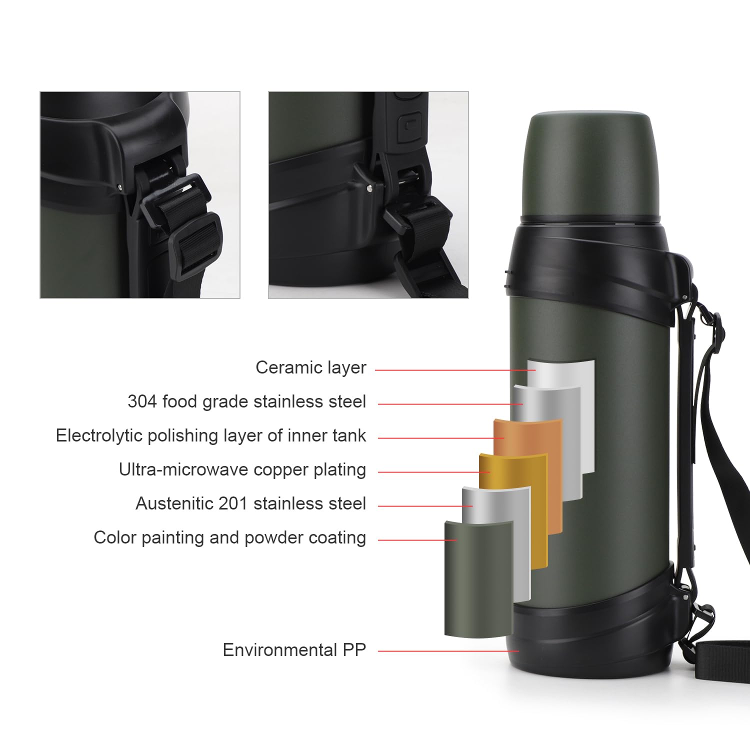 84Oz/2.5L Large Coffee Thermoses For Travel Stainless Steel Large Flask With Handle For Hiking Fish