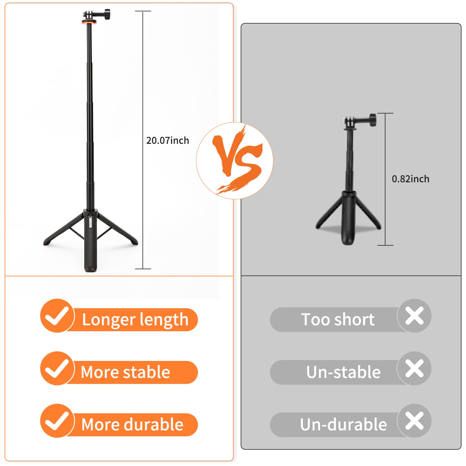 Vrig Direct Vrig 20.1” Mini Extendable Tripod For Action Camera,Portable Selfie Stick Tripod Camera Tripod For Gopro Hero 12 11 10 9/Dji Action 5 4 3/Insta360 Ace Pro