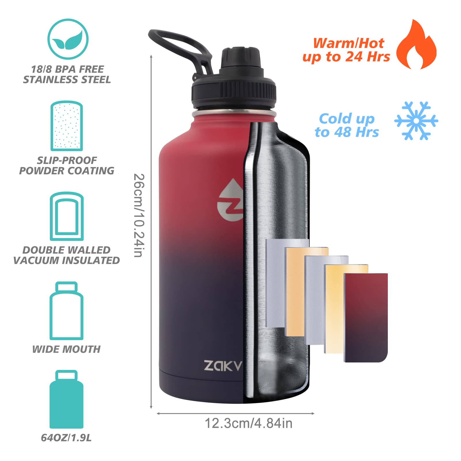64 Oz Insulated Water Bottle With Straws&3 Lids, Zakvop Half Gallon Water Bottle Stainless Steel