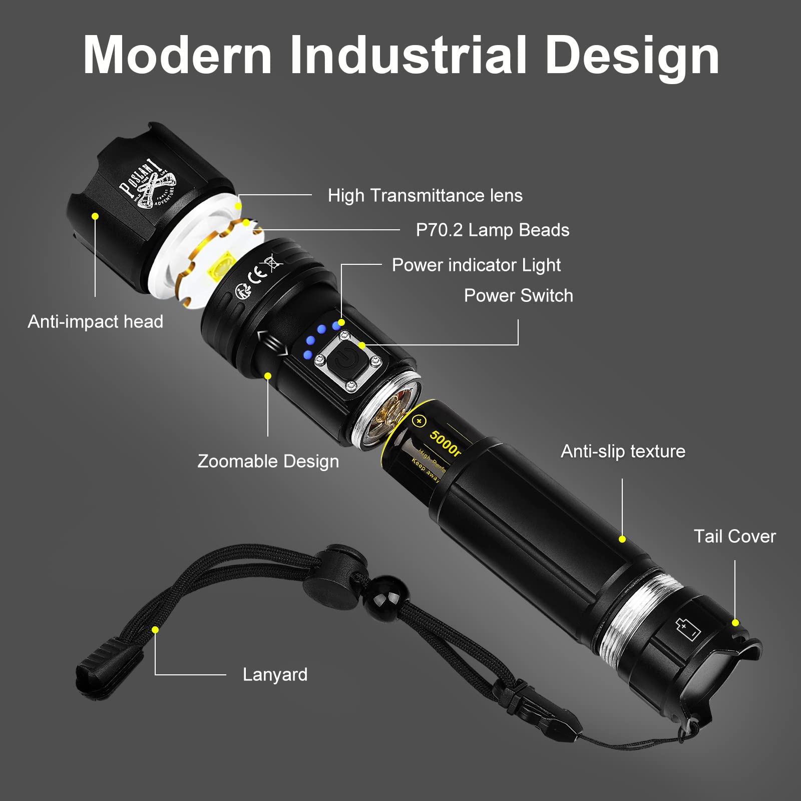 Poslani Flashlights Led High Lumens Rechargeable,Brightest 950000 Lumens Flash Light, High Power Tactical Flashlight,Handheld Waterproof Flashlights For Emergency Camping