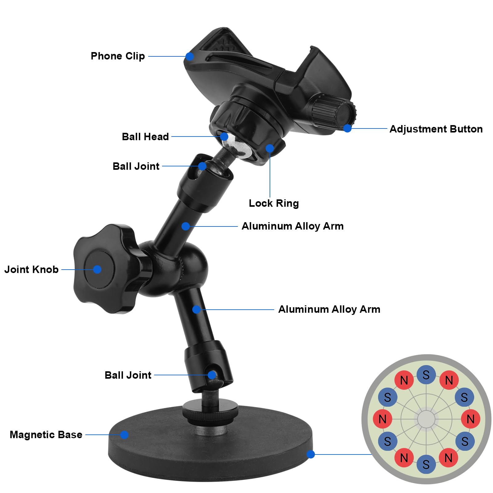 Mippko Magnetic Phone Holder,Heavy Duty Phone Mount For Truck/Tractor/Forklift/Boat/Motor Vehicles,Fit 3.57.5" Iphone/Nexus/Smartphone,360°Adjustable Arm 3.46" Magnetic Base