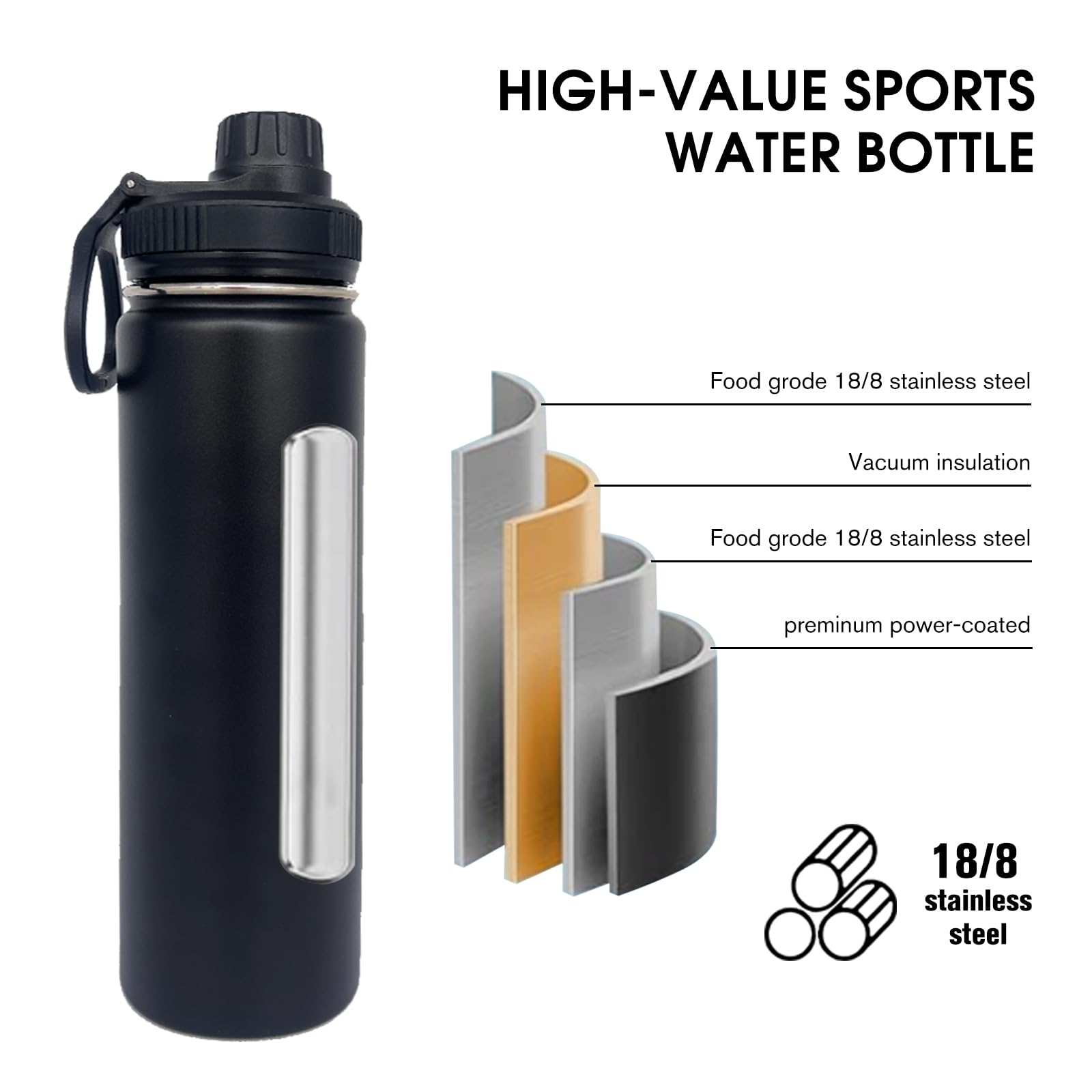 1Pack 22 Oz Insulated Water Bottle With Straw, Stainless Steel Sports Water Cup Flask With 2 Lids