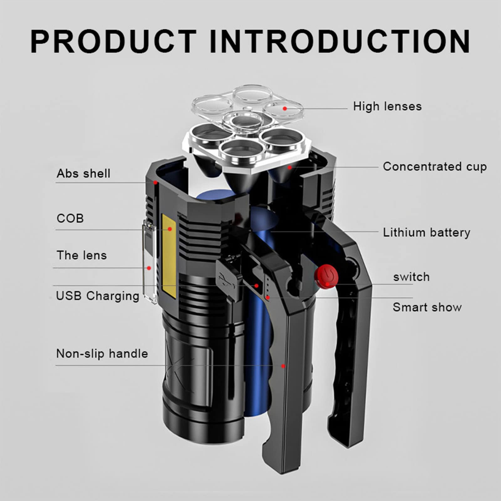 Latrodar Handheld Strong Light Flashlight Usb Rechargeable Led Flashlights With Two Types Of Light, Super Bright Long Range Flashlight With 4 Modes, Large Searchlight For Fishing, Hiking And Camping