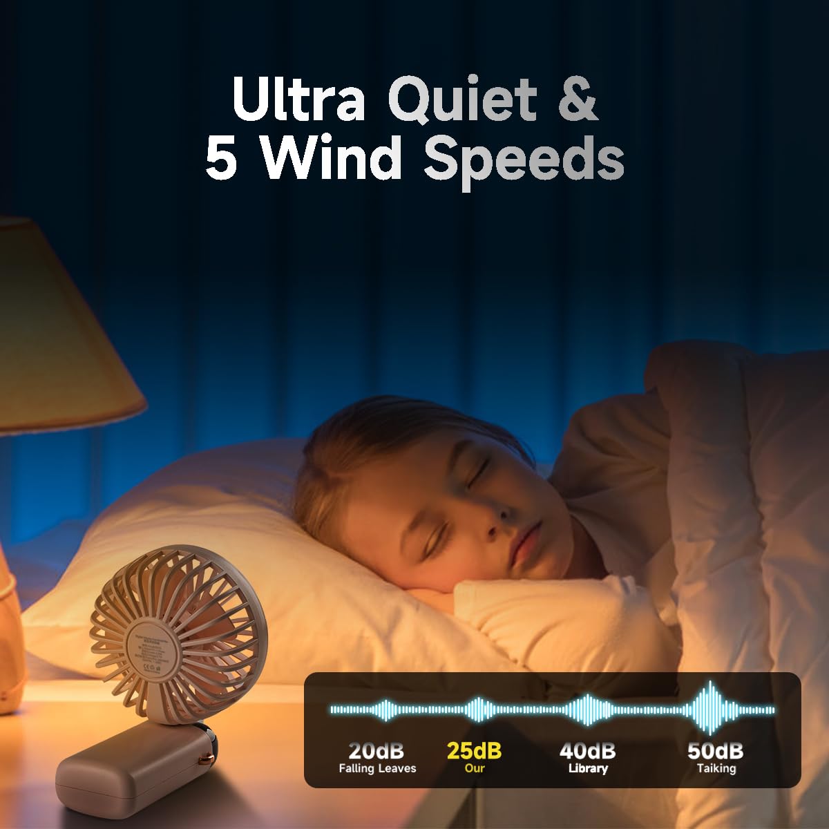 Mini Handheld Fan - 4000Mah Type-C Rechargeable, 5 Speed Adjustable, 90° Foldable & 3-In-1