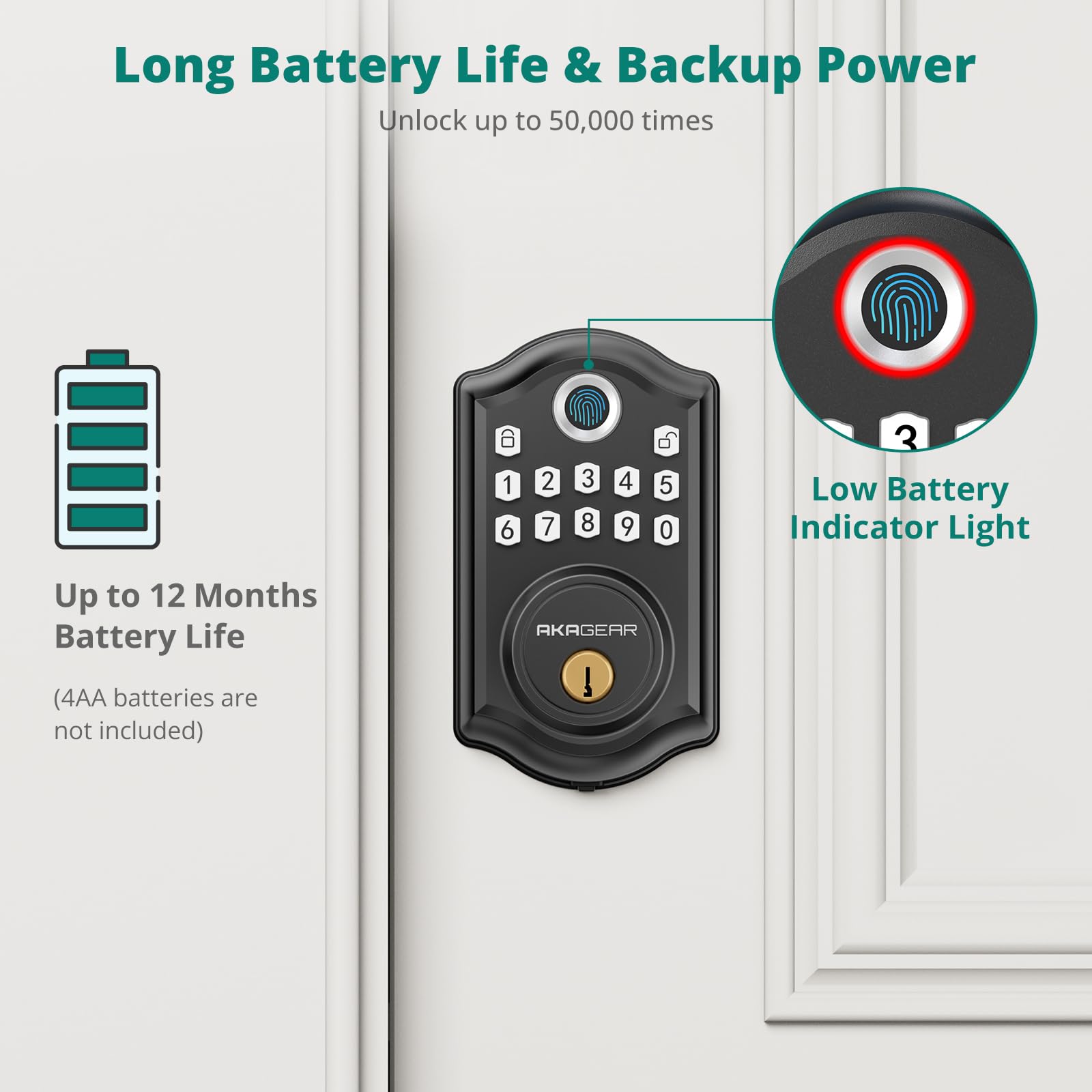 Akagear Ds10 Keyless Entry Door Lock With Fingerprint, Electronic Keypad, 2 Keys, Auto-Lock & One Touch Locking, Easy Installation, Matte Black
