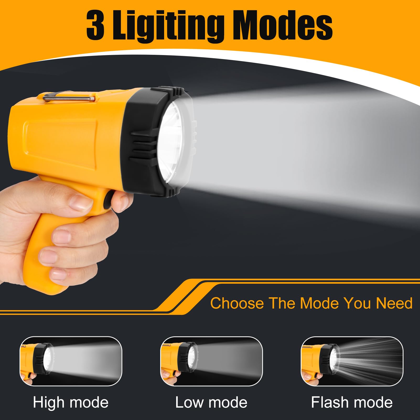 Vanvale Super Bright Rechargeable Spotlight,Handheld Rechargeable White Led Flashlight,Ultra-Long Standby Lightweight Utility Searchlight Abs Light