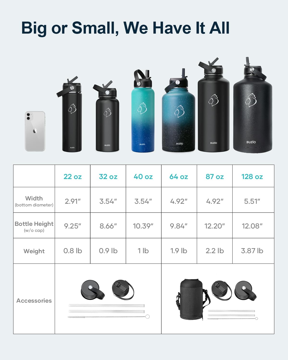 Buzio Vacuum Insulated Stainless Steel Water Bottle 64Oz (Cold For 48 Hrs/Hot For 24 Hrs)