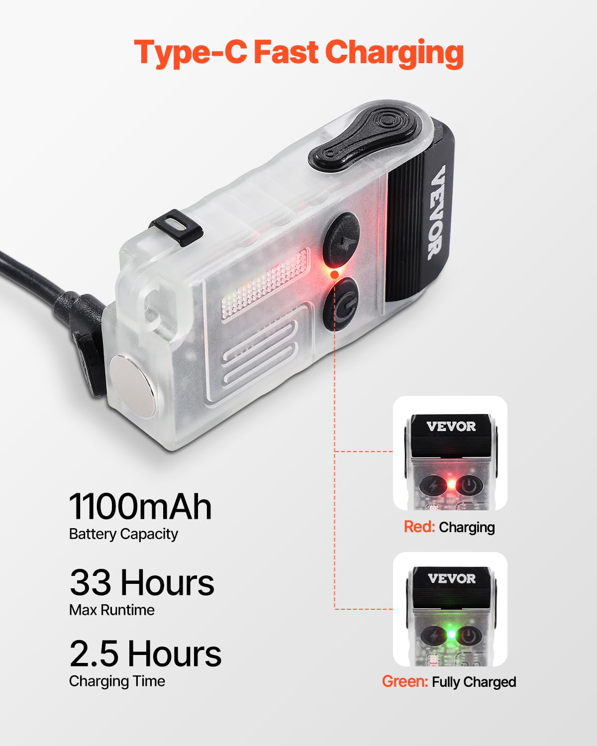 Vevor Rechargeable Keychain Flashlight, Mini Led Flashlight With 13 Lighting Modes, Portable Pocket Flashlight With Clip, Magnetic Tail & 180° Rotating Head For Everyday Carry, Camping, Emergencies