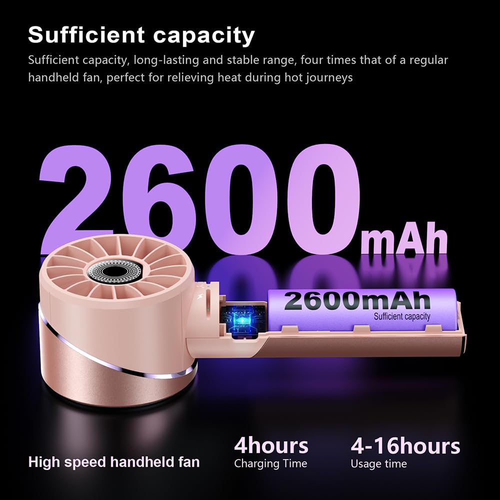 Handheld Fan, Mini Small Portable Turbo Fan, Usb Type-C Rechargeable With 4 High Speeds Personal