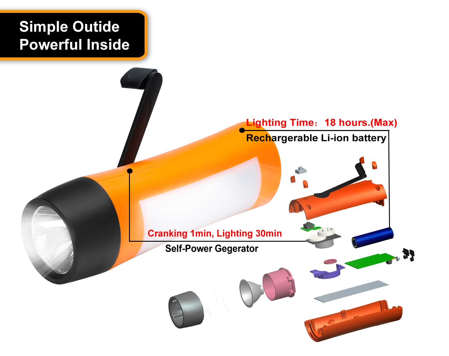 Vfan Rechargeable Hand Crank Flashlight/Generator/Usb Charger For Phone And Emergency Survival Situations (Orange)