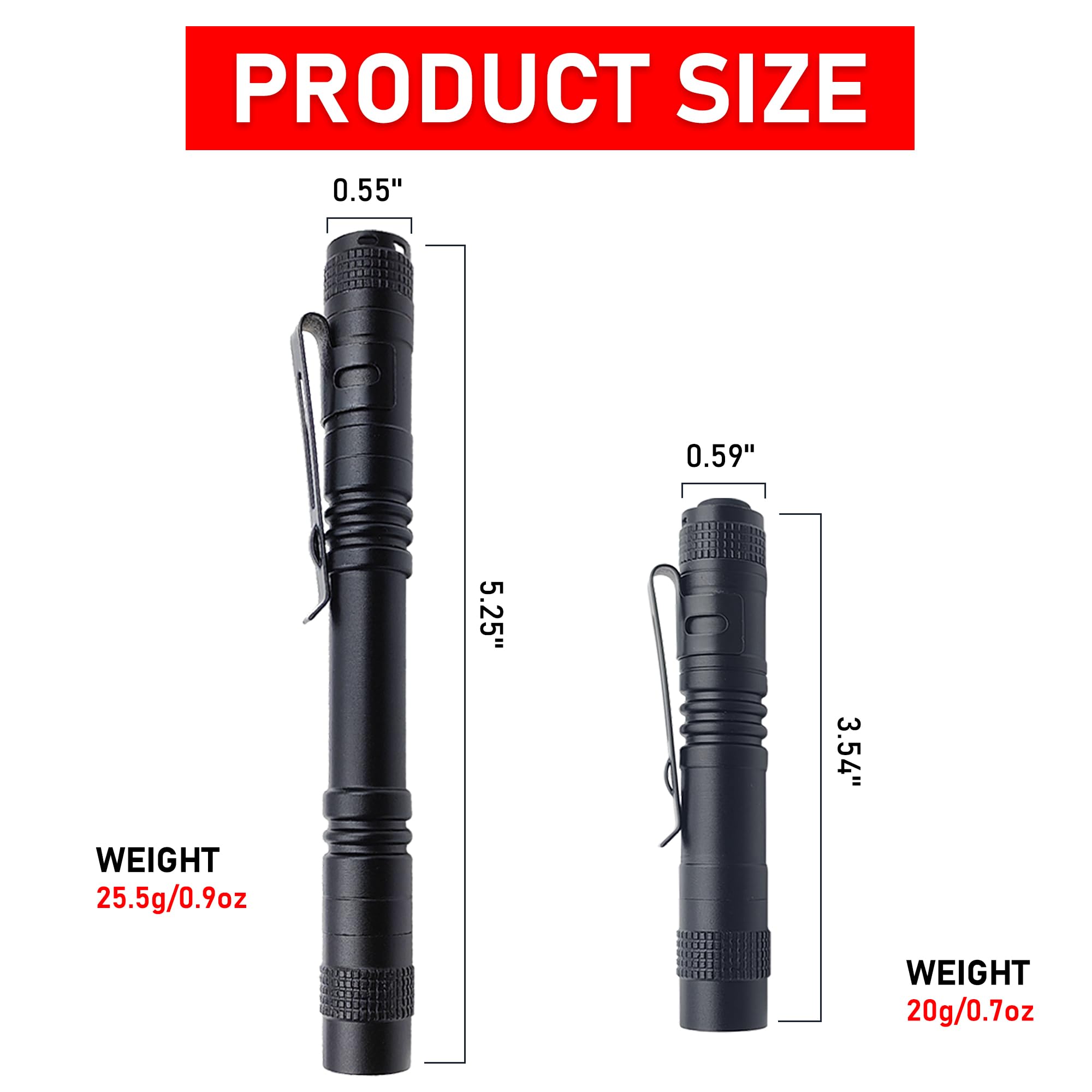 Naiveisland Mini Led Flashlight With Clip – Compact Pocket Penlight For Camping, Outdoors, Emergency,4-Pack