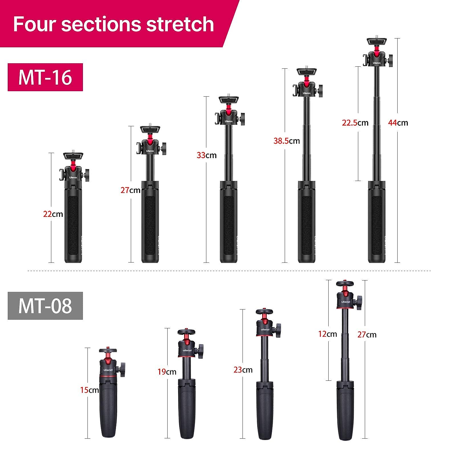 Ulanzi Mt-16 Camera Tripod Stand Holder + Cute Lite Waterproof Light