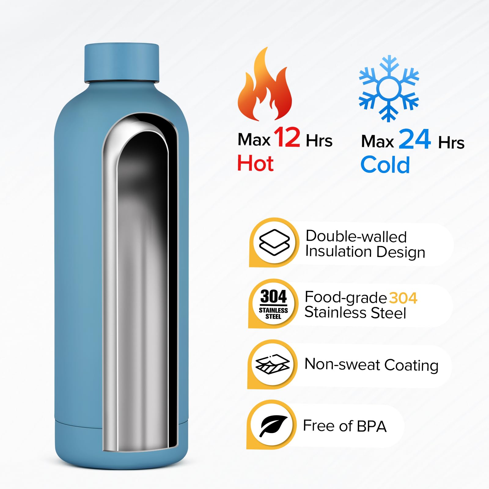 Insulated Water Bottle With Lid, 25 Oz Reusable Leak-Proof Metal Stainless Steel Water Bottles