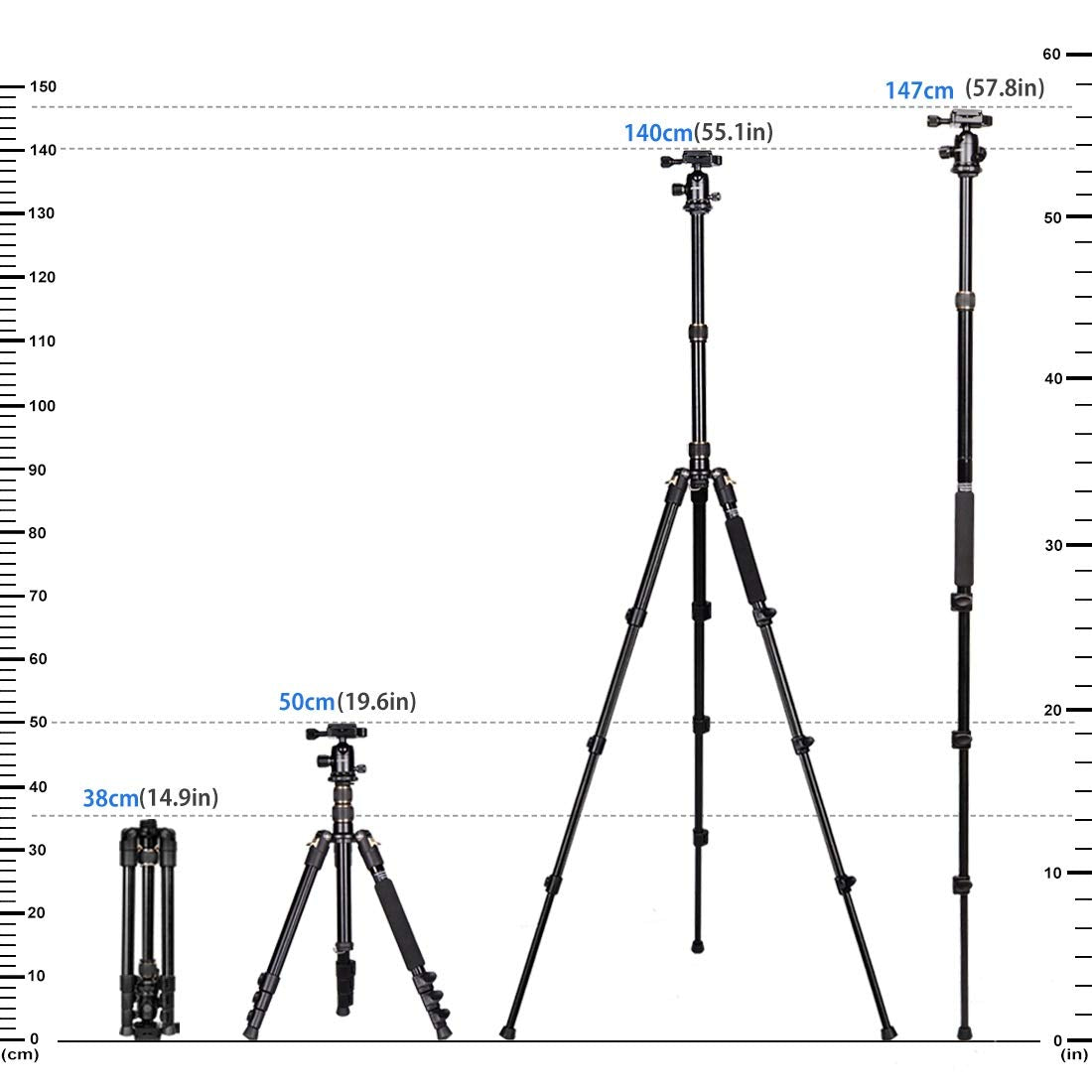 Gwnnsh Camera Lightweight Travel Tripod, 58” Detachable Monopod, Aluminum Ball Head Stand 3 X Control Knobs With Calibration, Dslr Qr Plate, Level Indicator, Flip Lock Design. Dare To Compare