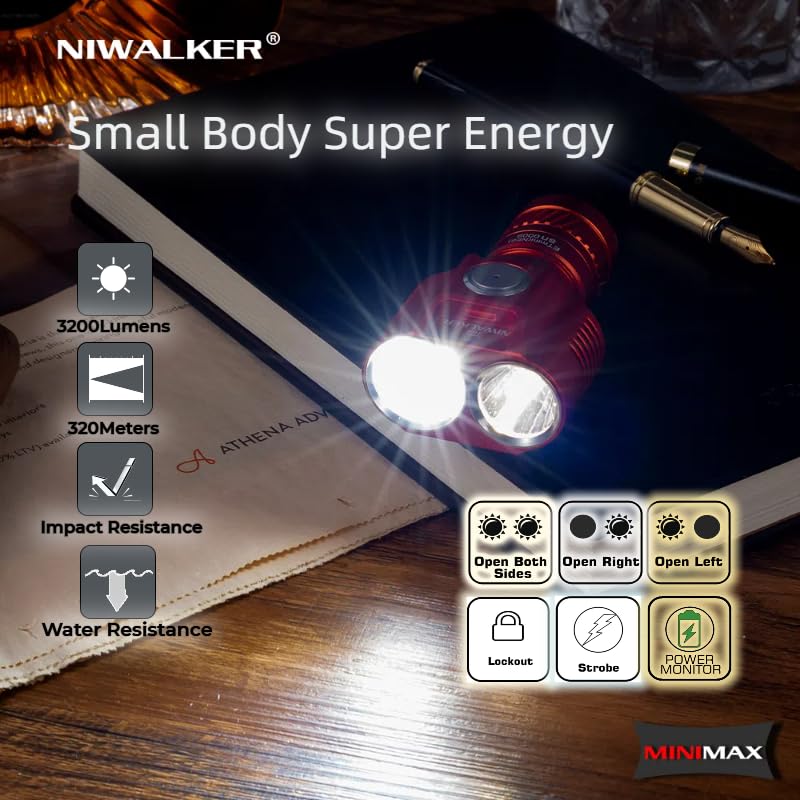 ET mini Flashlight, Magnetic Tailcap Handheld Flashlights, Type-C Rechargeable,Dual Beam Mutli Purpose,3200 Lumen EDC LED Pocket Flashlight,Cool White & Neutral White