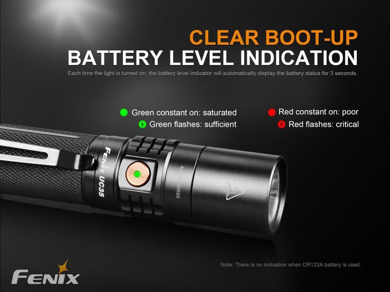 Lumintrailx Fenix Uc35 V2.0 Rechargeable Tactical Handheld Led Flashlight 1000 Lumens With Lumintrail Usb Wall Plug