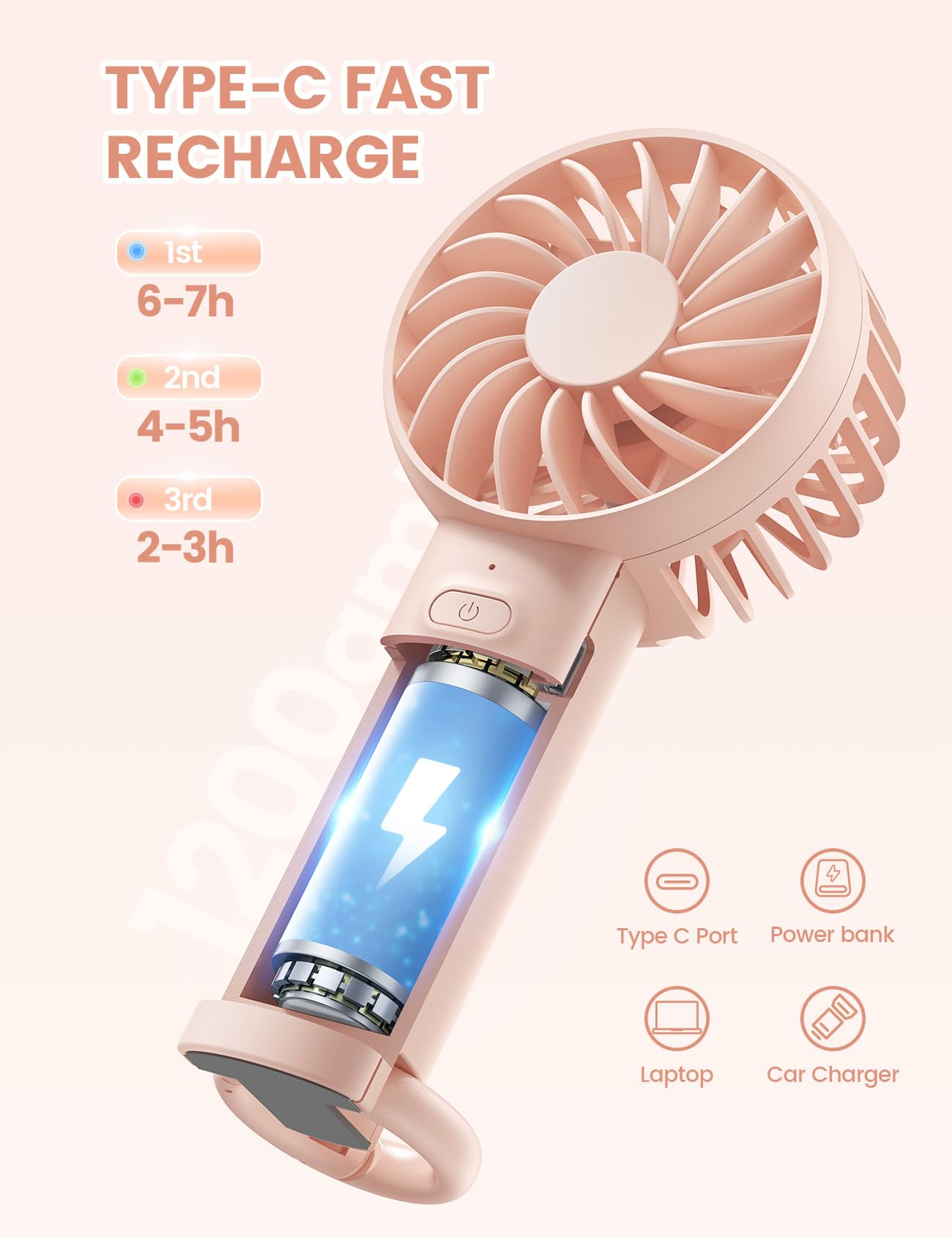 Lamicall Mini Portable Handheld Fan, Lightweight Usb Rechargeable Battery Personal Fan, 3 Speed Wind