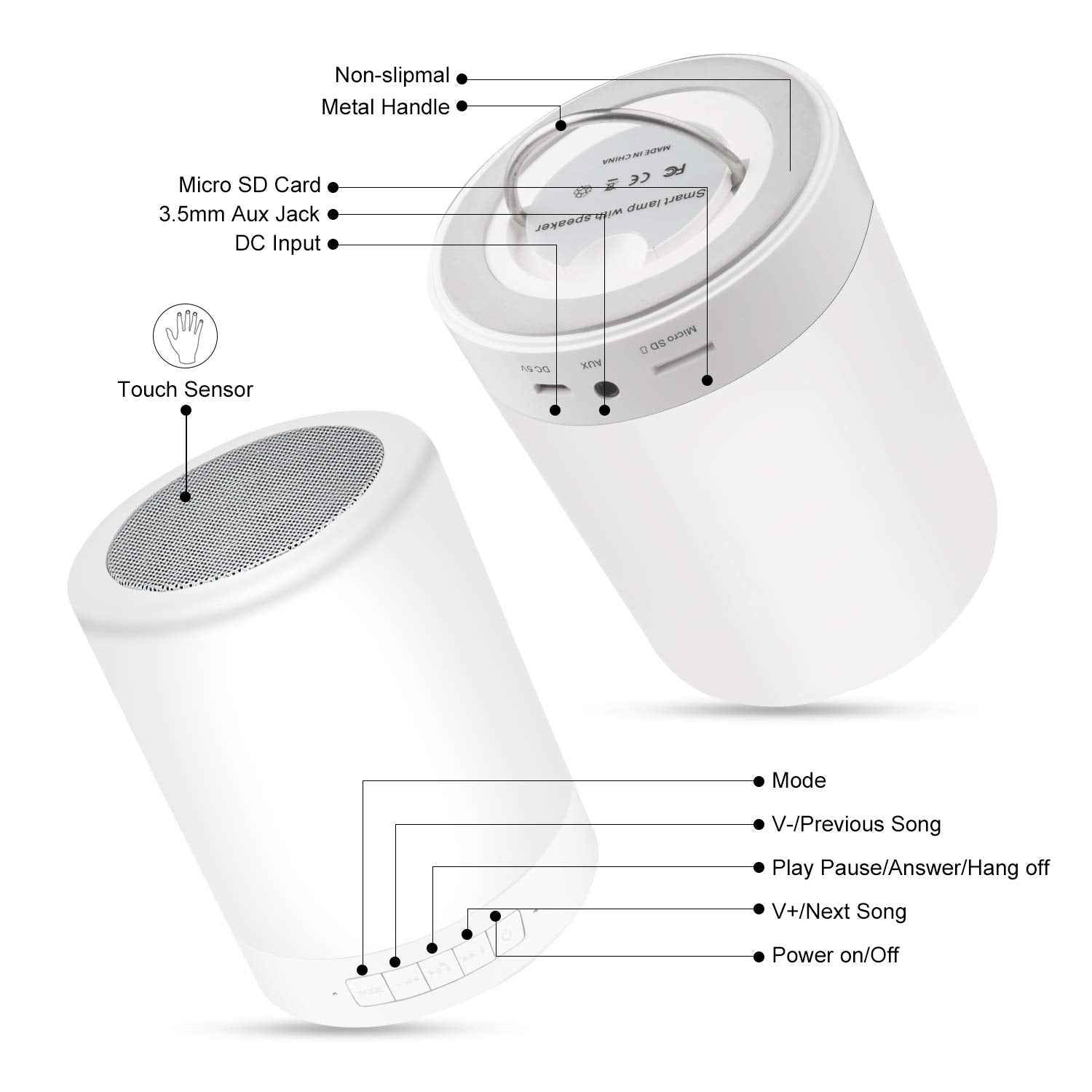 Ragzan Night Light Bluetooth Speaker Wireless Portable Smart Touch Control Bedside Table Lamp With Colorful Led, Best For Teens Kids Children Students Girlfriend Boyfriend Women Men