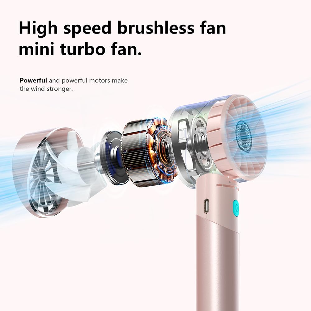 Handheld Fan, Mini Small Portable Turbo Fan, Usb Type-C Rechargeable With 4 High Speeds Personal