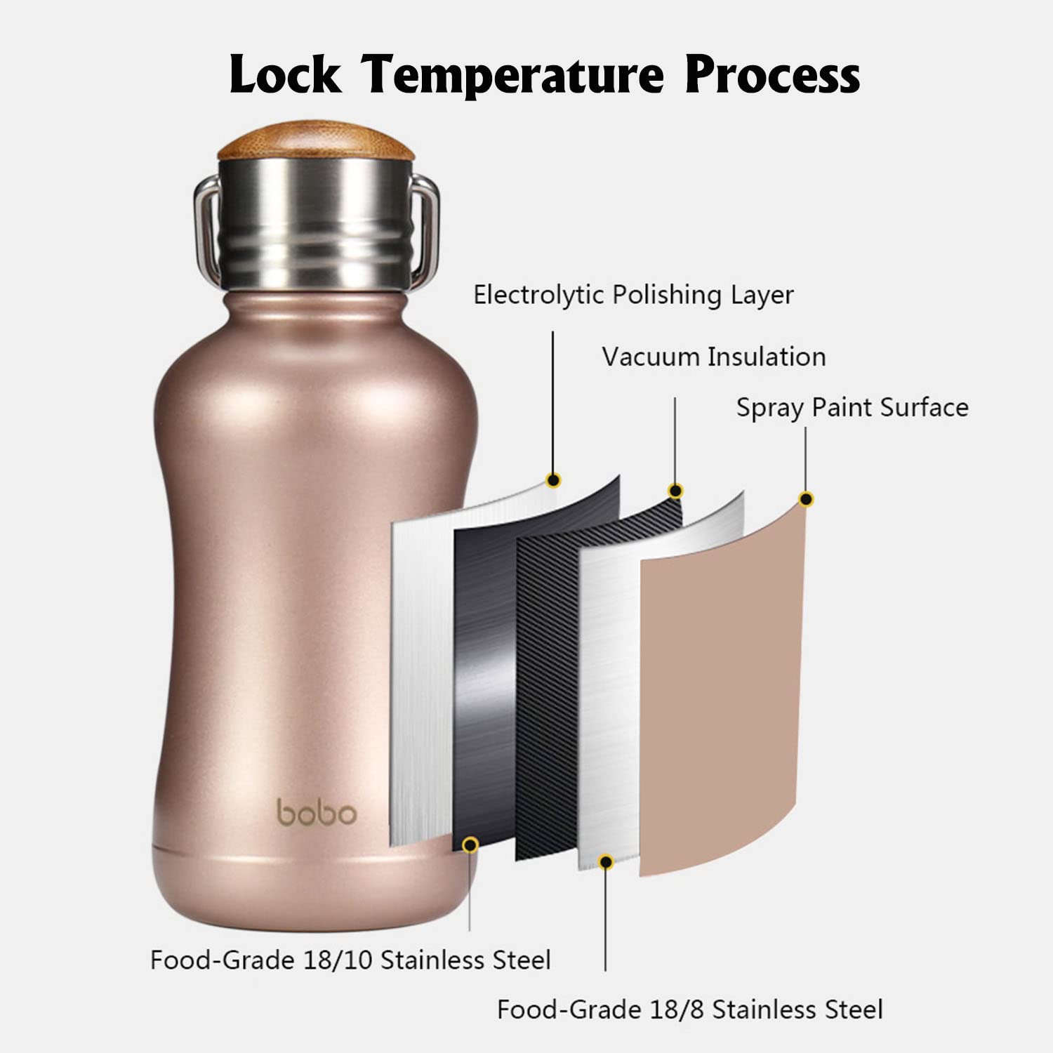Yohkoh Mini Insulated Water Bottle With Bamboo Lid - 8.8Oz Small Vacuum Insulated Water Bottle
