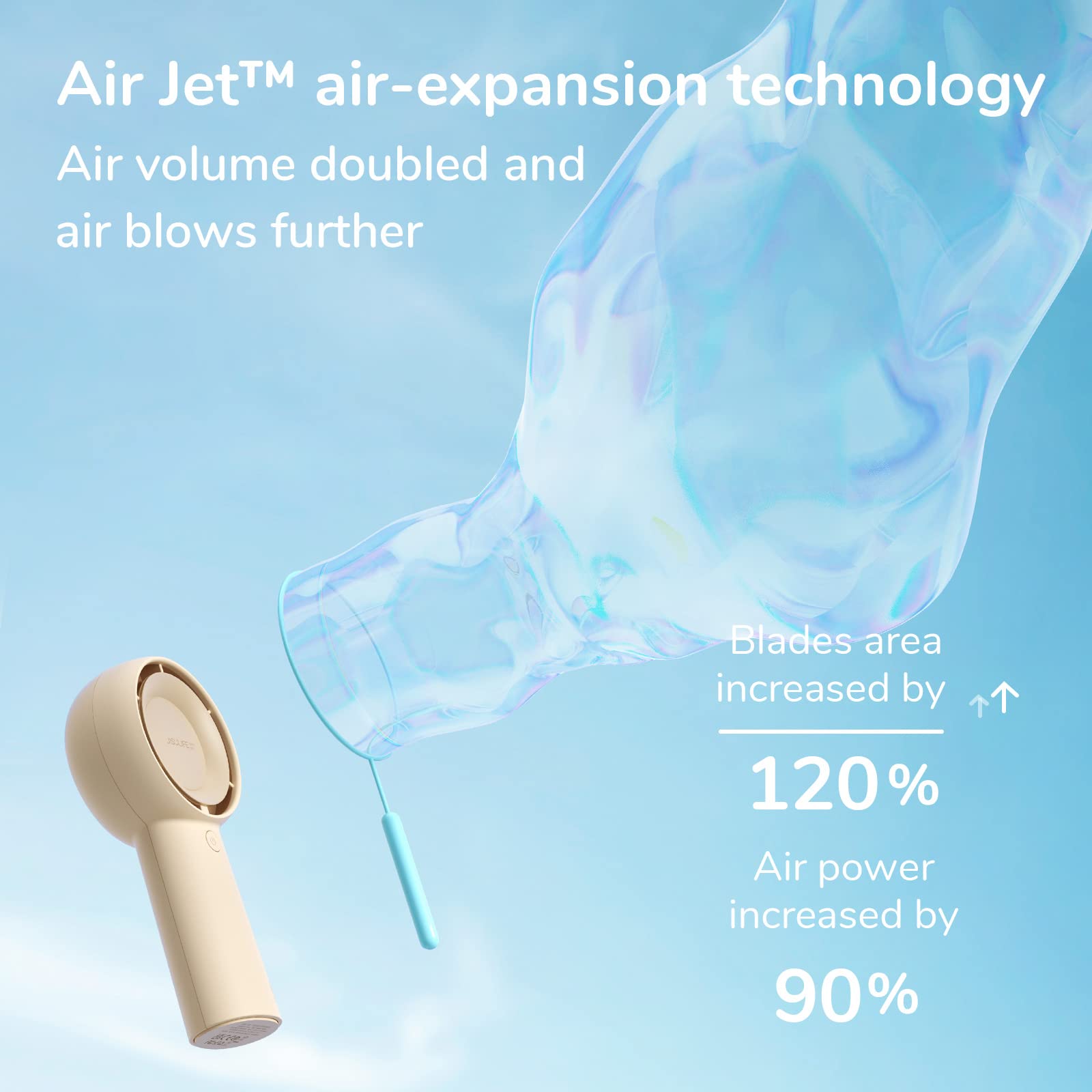 Jisulife Handheld Portable Turbo Fan [16H Max Cooling Time], 4000Mah Usb Rechargeable
