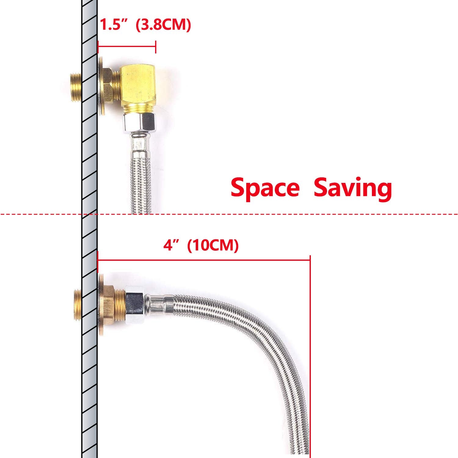 Kwode Wall Mount Faucet Installation Kit For Commercial Sink Faucet, Backsplash Mounting Kit For Stainless Steel Compartment Prep & Utility Sink