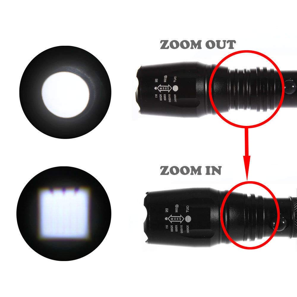 Oxiqmart 3X 10000Lm Zoomable Led Flashlight Focus Torch Light 18650/Aaa Outdoor Light