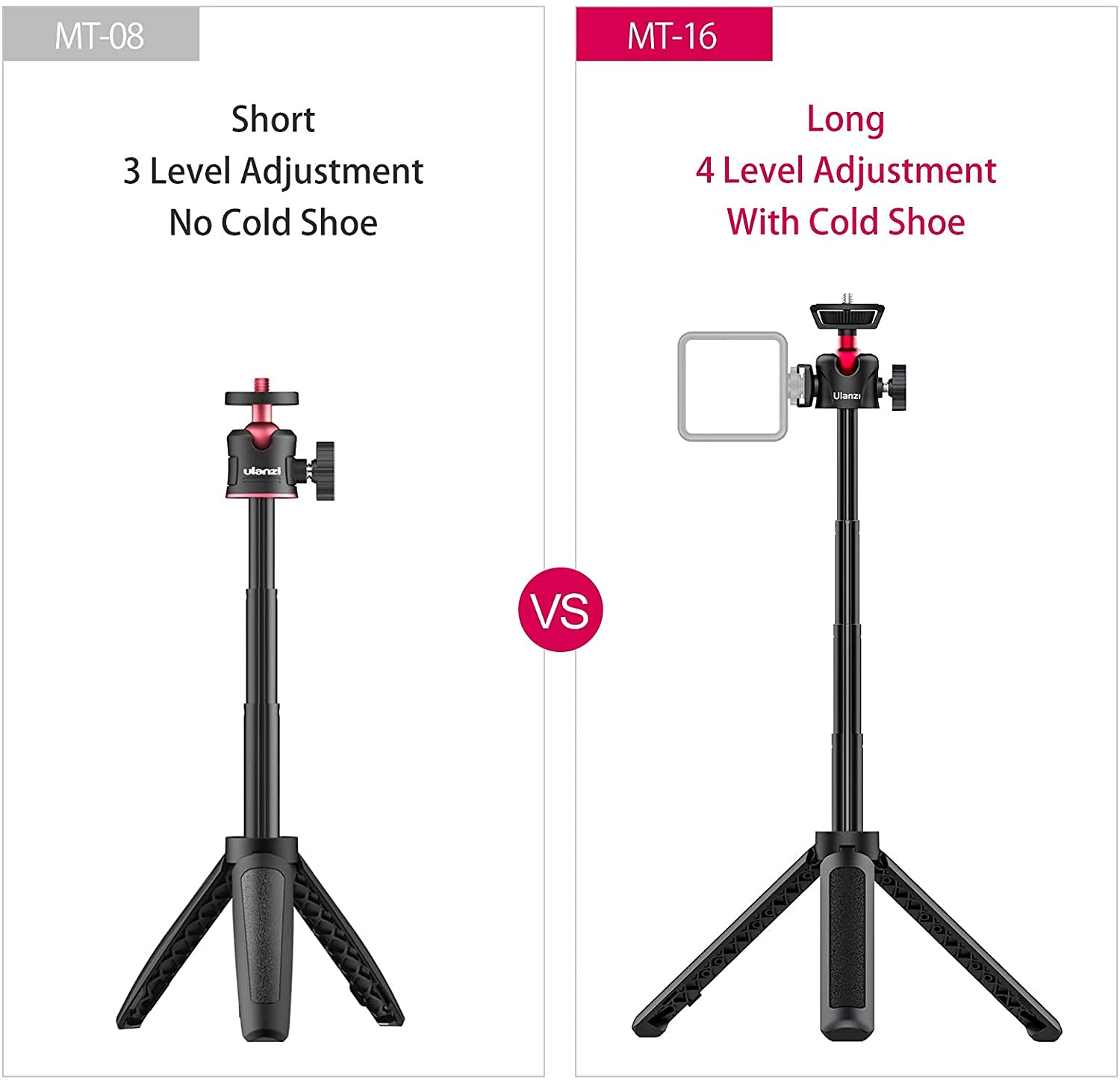 Ulanzi Select Camera Phone Tripod Flexible For Gopro - Mini Desktop Table Tripod Extendable Handle Selfie Stick Phone Hot Shoe Mount Remote Shutter Vlog Kits For Sony Iphone Gopro Hero Black