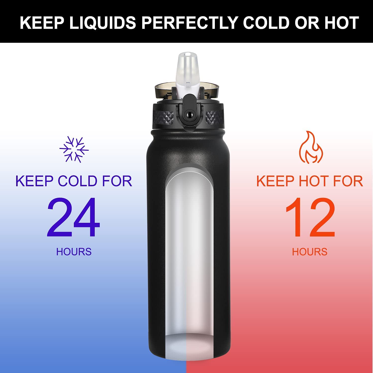 Goppus 20Oz Insulated Stainless Steel Water Bottle With Straw Lid Reusable Leakproof Water Flask