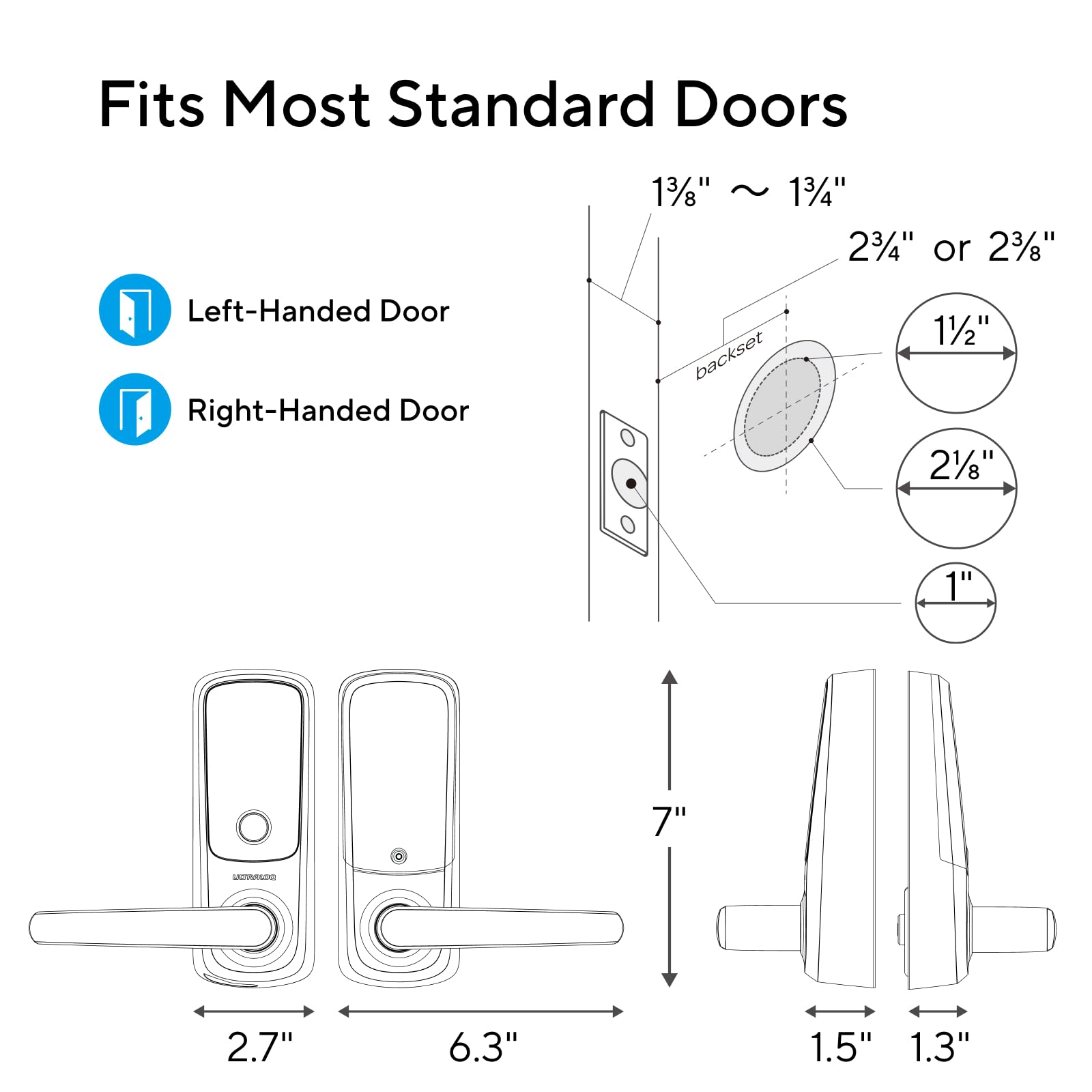 Ultraloq Latch 5 World'S First Built-In Wifi Smart Lock With Fingerprint, 5-In-1 Keyless Entry Door Lock With Touch Digital Keypad, App Control, Black